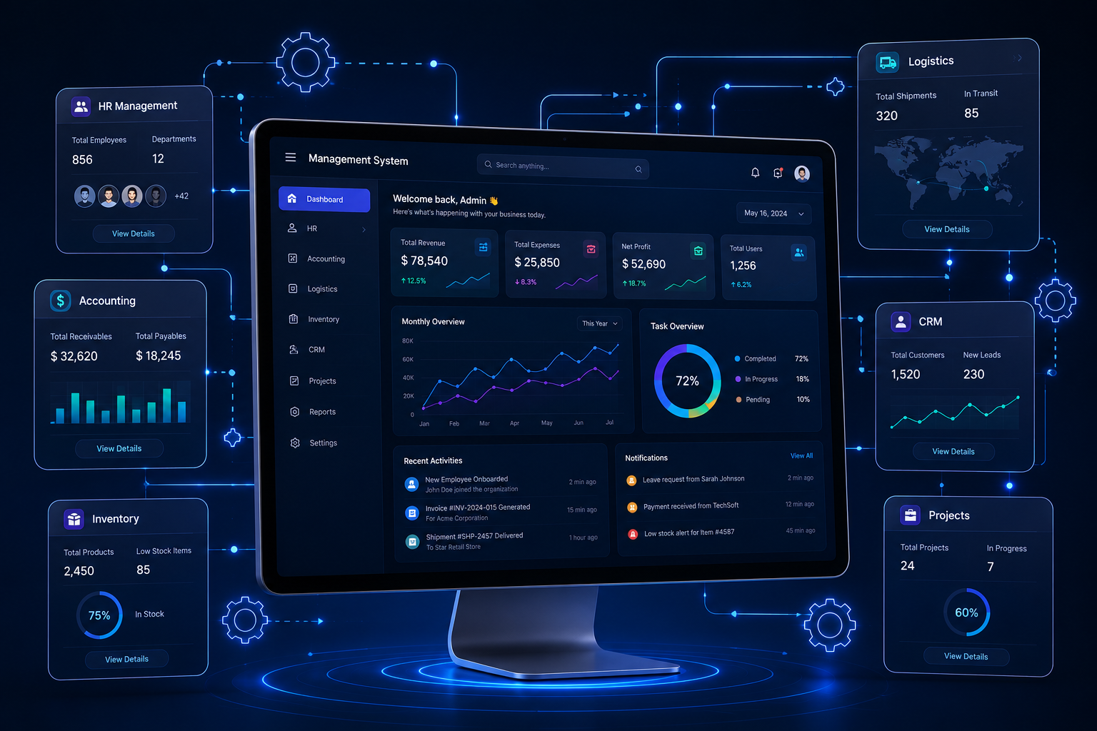 software image